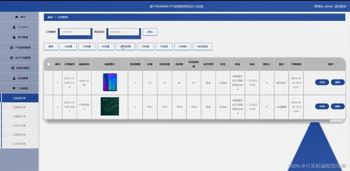 基于SpringBoot與Vue的原創(chuàng)電子產(chǎn)品銷售系統(tǒng)設(shè)計(jì)與實(shí)現(xiàn)