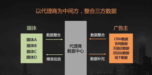 數(shù)字營銷新紀元 華揚聯(lián)眾趙軼俊談互聯(lián)網(wǎng)廣告與出版物銷售創(chuàng)新