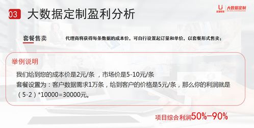 互聯(lián)網(wǎng)營(yíng)銷(xiāo)新引擎 全覆蓋中小微企業(yè)，精準(zhǔn)獲客鏈路全解析